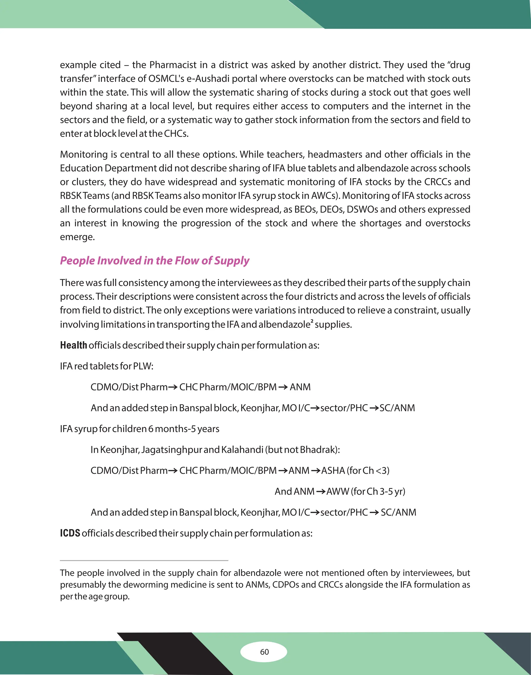 60
example cited – the Pharmacist in a district was asked by another district. They used the “drug
transfer”interface of OSMCL's e-Aushadi portal where overstocks can be matched with stock outs
within the state. This will allow the systematic sharing of stocks during a stock out that goes well
beyond sharing at a local level, but requires either access to computers and the internet in the
sectors and the field, or a systematic way to gather stock information from the sectors and field to
enteratblocklevelattheCHCs.
Monitoring is central to all these options. While teachers, headmasters and other officials in the
Education Department did not describe sharing of IFA blue tablets and albendazole across schools
or clusters, they do have widespread and systematic monitoring of IFA stocks by the CRCCs and
RBSKTeams (and RBSKTeams also monitor IFA syrup stock in AWCs). Monitoring of IFA stocks across
all the formulations could be even more widespread, as BEOs, DEOs, DSWOs and others expressed
an interest in knowing the progression of the stock and where the shortages and overstocks
emerge.
Therewasfullconsistencyamongtheintervieweesastheydescribedtheirpartsofthesupplychain
process.Their descriptions were consistent across the four districts and across the levels of officials
from field to district.The only exceptions were variations introduced to relieve a constraint, usually
involvinglimitationsintransportingtheIFAandalbendazole supplies.
officialsdescribedtheirsupplychainperformulationas:
IFAredtabletsforPLW:
CDMO/DistPharm CHCPharm/MOIC/BPM ANM
AndanaddedstepinBanspalblock,Keonjhar,MOI/C sector/PHC SC/ANM
IFAsyrupforchildren6months-5years
InKeonjhar,JagatsinghpurandKalahandi(butnotBhadrak):
CDMO/DistPharm CHCPharm/MOIC/BPM ANM ASHA(forCh<3)
AndANM AWW(forCh3-5yr)
AndanaddedstepinBanspalblock,Keonjhar,MOI/C sector/PHC SC/ANM
officialsdescribedtheirsupplychainperformulationas:
2
Health
ICDS
Z Z
Z Z
Z Z Z
Z
Z Z
People Involved in the Flow of Supply
The people involved in the supply chain for albendazole were not mentioned often by interviewees, but
presumably the deworming medicine is sent to ANMs, CDPOs and CRCCs alongside the IFA formulation as
pertheagegroup.
 