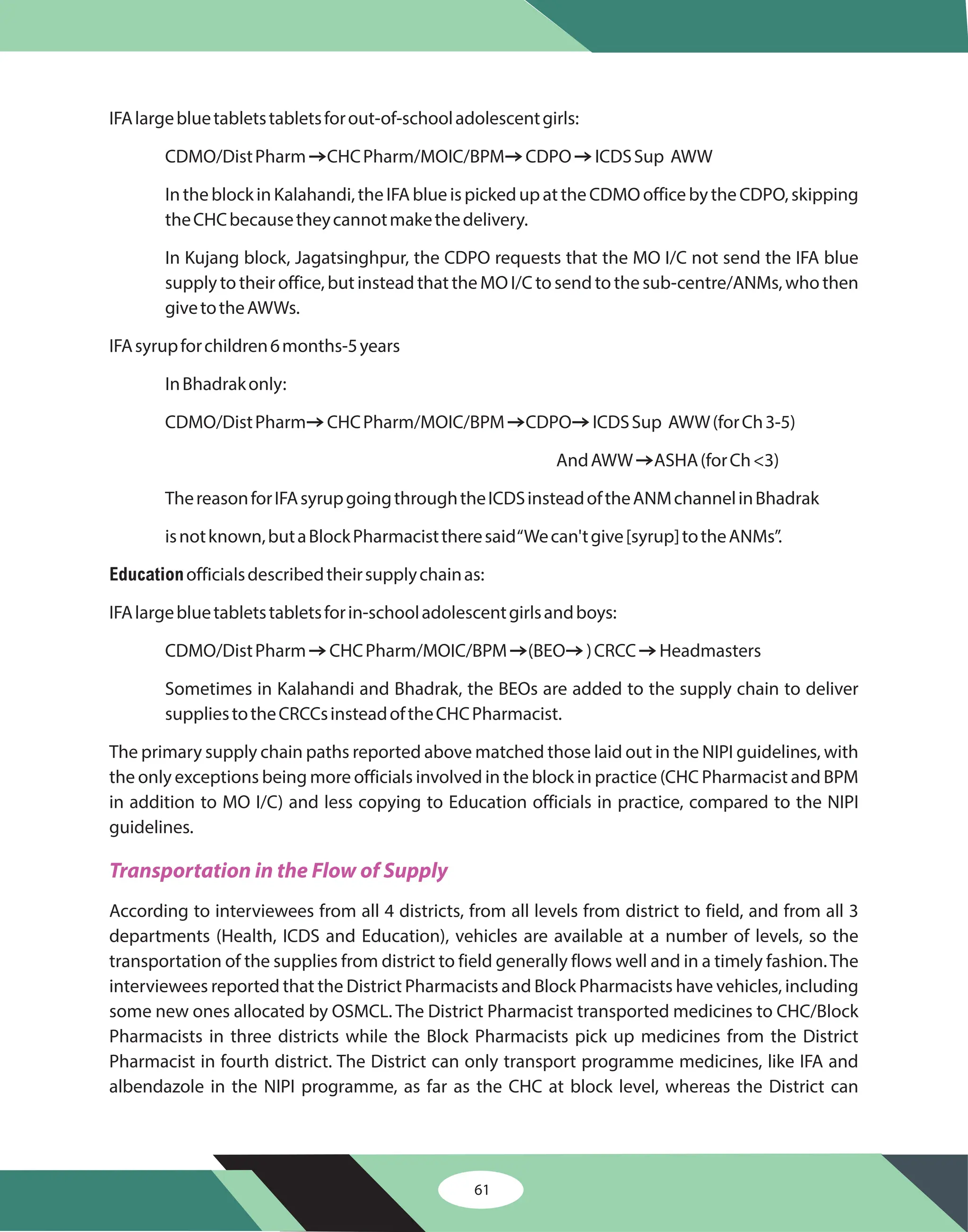 61
IFAlargebluetabletstabletsforout-of-schooladolescentgirls:
CDMO/DistPharm CHCPharm/MOIC/BPM CDPO ICDSSup AWW
IntheblockinKalahandi,theIFAblueispickedupattheCDMOofficebytheCDPO,skipping
theCHCbecausetheycannotmakethedelivery.
In Kujang block, Jagatsinghpur, the CDPO requests that the MO I/C not send the IFA blue
supply to their office, but instead that the MO I/C to send to the sub-centre/ANMs, who then
givetotheAWWs.
IFAsyrupforchildren6months-5years
InBhadrakonly:
CDMO/DistPharm CHCPharm/MOIC/BPM CDPO ICDSSup AWW(forCh3-5)
AndAWW ASHA(forCh<3)
ThereasonforIFAsyrupgoingthroughtheICDSinsteadoftheANMchannelinBhadrak
isnotknown,butaBlockPharmacisttheresaid“Wecan'tgive[syrup]totheANMs”.
officialsdescribedtheirsupplychainas:
IFAlargebluetabletstabletsforin-schooladolescentgirlsandboys:
CDMO/DistPharm CHCPharm/MOIC/BPM (BEO )CRCC Headmasters
Sometimes in Kalahandi and Bhadrak, the BEOs are added to the supply chain to deliver
suppliestotheCRCCsinsteadoftheCHCPharmacist.
The primary supply chain paths reported above matched those laid out in the NIPI guidelines, with
the only exceptions being more officials involved in the block in practice (CHC Pharmacist and BPM
in addition to MO I/C) and less copying to Education officials in practice, compared to the NIPI
guidelines.
According to interviewees from all 4 districts, from all levels from district to field, and from all 3
departments (Health, ICDS and Education), vehicles are available at a number of levels, so the
transportation of the supplies from district to field generally flows well and in a timely fashion.The
interviewees reported that the District Pharmacists and Block Pharmacists have vehicles, including
some new ones allocated by OSMCL. The District Pharmacist transported medicines to CHC/Block
Pharmacists in three districts while the Block Pharmacists pick up medicines from the District
Pharmacist in fourth district. The District can only transport programme medicines, like IFA and
albendazole in the NIPI programme, as far as the CHC at block level, whereas the District can
Z Z Z
Z Z Z
Z
Z Z Z Z
Education
Transportation in the Flow of Supply
 