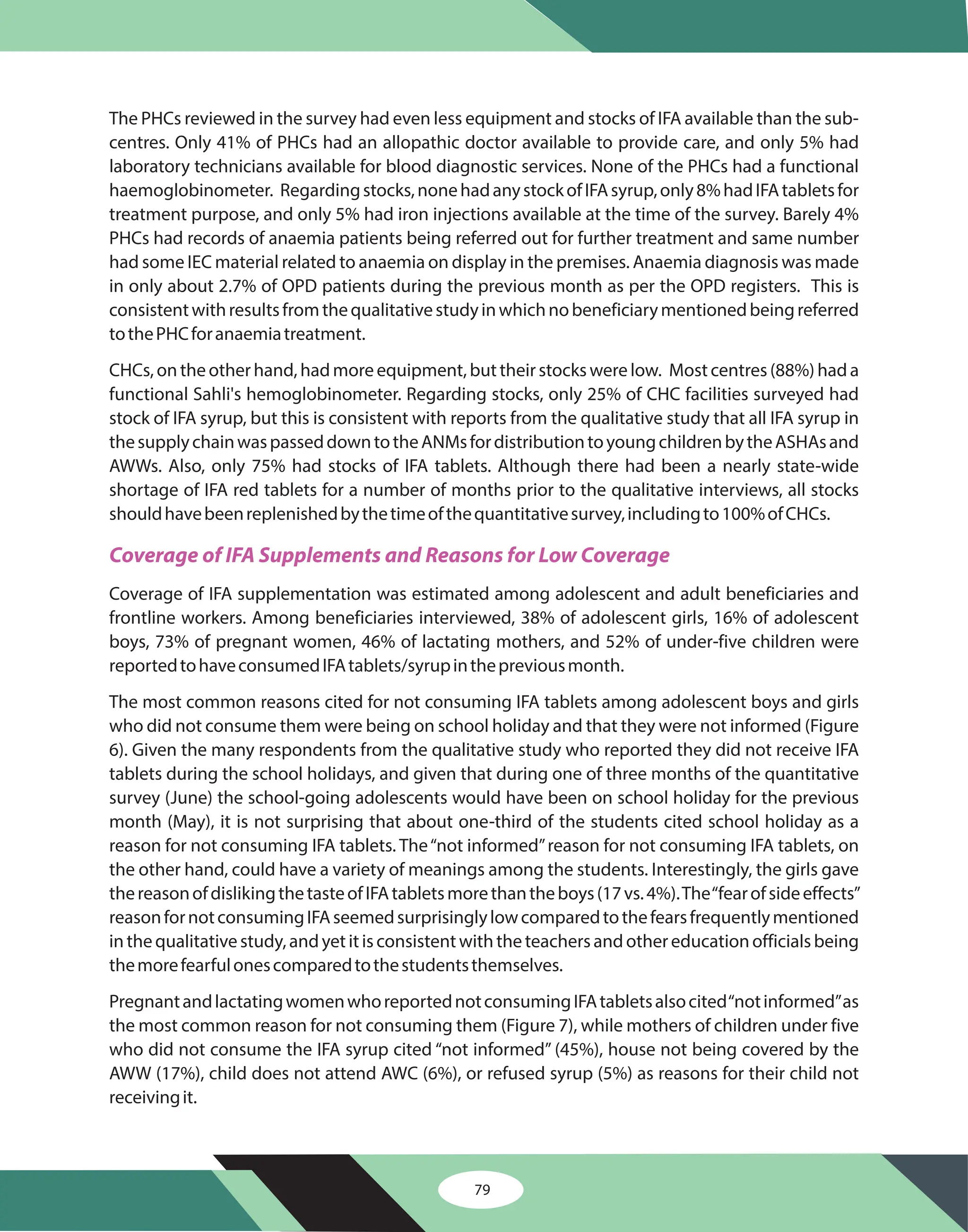 79
The PHCs reviewed in the survey had even less equipment and stocks of IFA available than the sub-
centres. Only 41% of PHCs had an allopathic doctor available to provide care, and only 5% had
laboratory technicians available for blood diagnostic services. None of the PHCs had a functional
haemoglobinometer. Regardingstocks,nonehadanystockofIFAsyrup,only8%hadIFAtabletsfor
treatment purpose, and only 5% had iron injections available at the time of the survey. Barely 4%
PHCs had records of anaemia patients being referred out for further treatment and same number
had some IEC material related to anaemia on display in the premises. Anaemia diagnosis was made
in only about 2.7% of OPD patients during the previous month as per the OPD registers. This is
consistentwithresultsfromthequalitativestudyinwhichnobeneficiarymentionedbeingreferred
tothePHCforanaemiatreatment.
CHCs, on the other hand, had more equipment, but their stocks were low. Most centres (88%) had a
functional Sahli's hemoglobinometer. Regarding stocks, only 25% of CHC facilities surveyed had
stock of IFA syrup, but this is consistent with reports from the qualitative study that all IFA syrup in
thesupplychainwaspasseddowntotheANMsfordistributiontoyoungchildrenbytheASHAsand
AWWs. Also, only 75% had stocks of IFA tablets. Although there had been a nearly state-wide
shortage of IFA red tablets for a number of months prior to the qualitative interviews, all stocks
shouldhavebeenreplenishedbythetimeofthequantitativesurvey,includingto100%ofCHCs.
Coverage of IFA supplementation was estimated among adolescent and adult beneficiaries and
frontline workers. Among beneficiaries interviewed, 38% of adolescent girls, 16% of adolescent
boys, 73% of pregnant women, 46% of lactating mothers, and 52% of under-five children were
reportedtohaveconsumedIFAtablets/syrupinthepreviousmonth.
The most common reasons cited for not consuming IFA tablets among adolescent boys and girls
who did not consume them were being on school holiday and that they were not informed (Figure
6). Given the many respondents from the qualitative study who reported they did not receive IFA
tablets during the school holidays, and given that during one of three months of the quantitative
survey (June) the school-going adolescents would have been on school holiday for the previous
month (May), it is not surprising that about one-third of the students cited school holiday as a
reason for not consuming IFA tablets. The“not informed”reason for not consuming IFA tablets, on
the other hand, could have a variety of meanings among the students. Interestingly, the girls gave
thereasonofdislikingthetasteofIFAtabletsmorethantheboys(17vs.4%).The“fearofsideeffects”
reasonfornotconsumingIFAseemedsurprisinglylowcomparedtothefearsfrequentlymentioned
inthequalitativestudy,andyetitisconsistentwiththeteachersandothereducationofficialsbeing
themorefearfulonescomparedtothestudentsthemselves.
PregnantandlactatingwomenwhoreportednotconsumingIFAtabletsalsocited“notinformed”as
the most common reason for not consuming them (Figure 7), while mothers of children under five
who did not consume the IFA syrup cited “not informed” (45%), house not being covered by the
AWW (17%), child does not attend AWC (6%), or refused syrup (5%) as reasons for their child not
receivingit.
Coverage of IFA Supplements and Reasons for Low Coverage
 