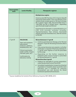 Iron-Plus-Initiative NIPI scheme of India for Anema free | PDF