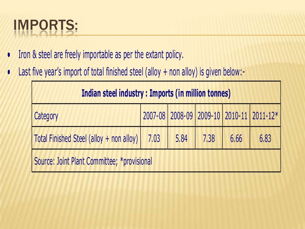 Iron and steel industry