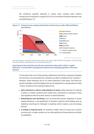Iron and Steel Technology Roadmap - Towards more sustainable ...