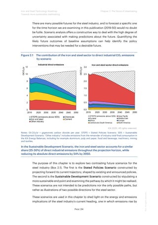 Iron and Steel Technology Roadmap - Towards more sustainable ...