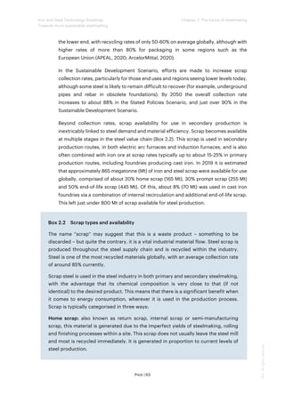 Iron and Steel Technology Roadmap - Towards more sustainable ...