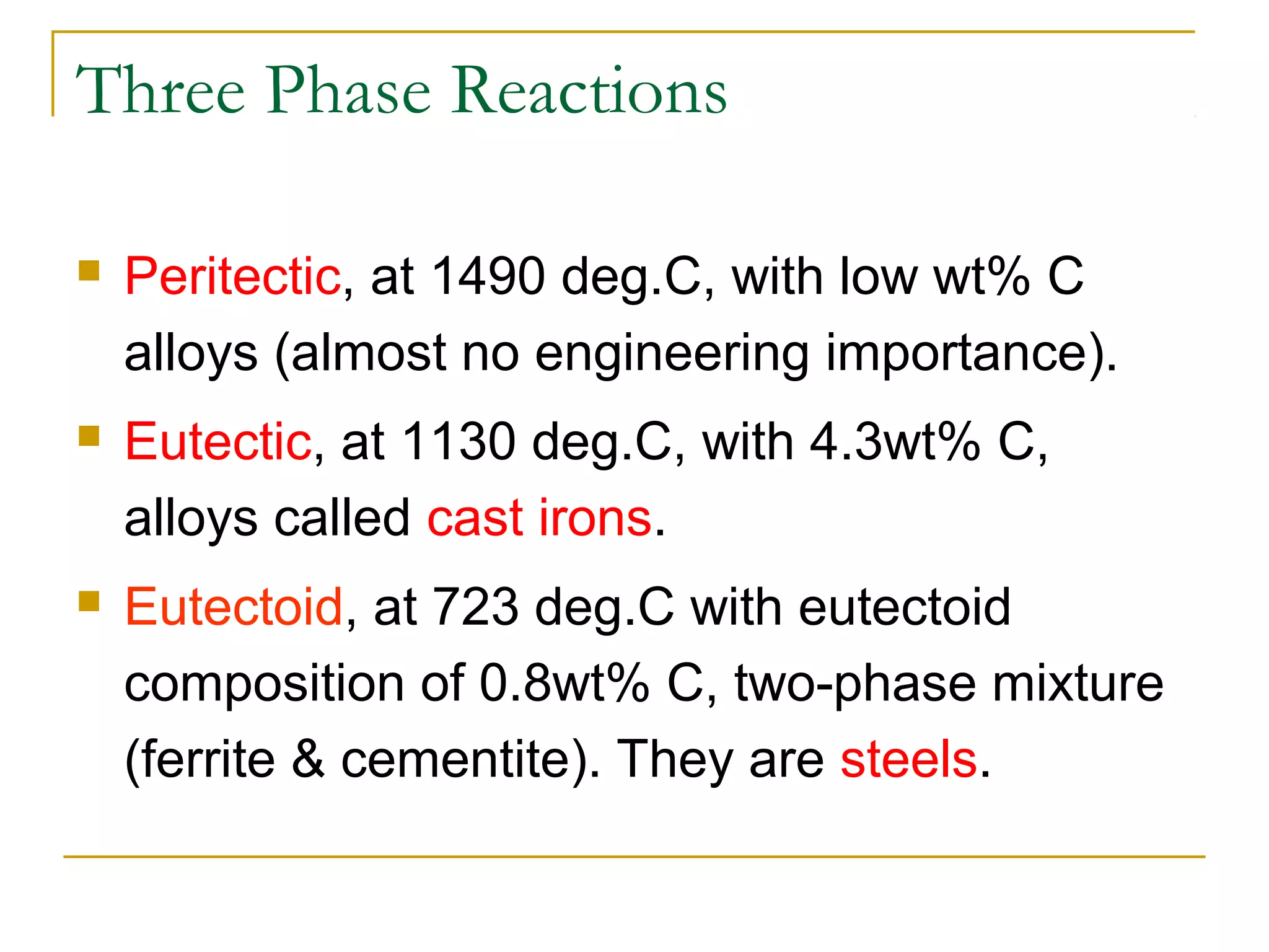 Three Phase Reactions
 Peritectic, at 1490 deg.C, with low wt% C
alloys (almost no engineering importance).
 Eutectic, at 1130 deg.C, with 4.3wt% C,
alloys called cast irons.
 Eutectoid, at 723 deg.C with eutectoid
composition of 0.8wt% C, two­phase mixture
(ferrite & cementite). They are steels.
 