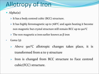 EQUILIBRIUM DIAGRAM OR IRON CARBON DIAGRAM.ppt