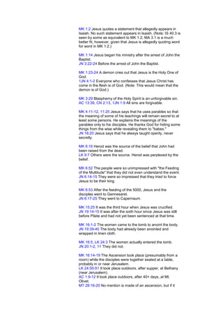 MK 1:2 Jesus quotes a statement that allegedly appears in
Isaiah. No such statement appears in Isaiah. (Note: IS 40.3 is
seen by some as equivalent to MK 1.2; MA 3.1 is a much
better fit, however, given that Jesus is allegedly quoting word
for word in MK 1:2.)
MK 1:14 Jesus began his ministry after the arrest of John the
Baptist.
JN 3:22-24 Before the arrest of John the Baptist.
MK 1:23-24 A demon cries out that Jesus is the Holy One of
God.
1JN 4:1-2 Everyone who confesses that Jesus Christ has
come in the flesh is of God. (Note: This would mean that the
demon is of God.)
MK 3:29 Blasphemy of the Holy Spirit is an unforgivable sin.
AC 13:39, CN 2:13, 1JN 1:9 All sins are forgivable.
MK 4:11-12, 11:25 Jesus says that he uses parables so that
the meaning of some of his teachings will remain secret to at
least some persons. He explains the meanings of the
parables only to his disciples. He thanks God for hiding some
things from the wise while revealing them to "babes."
JN 18:20 Jesus says that he always taught openly, never
secretly.
MK 6:16 Herod was the source of the belief that John had
been raised from the dead.
LK 9:7 Others were the source. Herod was perplexed by the
belief.
MK 6:52 The people were so unimpressed with "the Feeding
of the Multitude" that they did not even understand the event.
JN 6:14-15 They were so impressed that they tried to force
Jesus to be their king.
MK 6:53 After the feeding of the 5000, Jesus and the
disciples went to Gennesaret.
JN 6:17-25 They went to Capernaum.
MK 15:25 It was the third hour when Jesus was crucified.
JN 19:14-15 It was after the sixth hour since Jesus was still
before Pilate and had not yet been sentenced at that time.
MK 16:1-2 The women came to the tomb to anoint the body.
JN 19:39-40 The body had already been anointed and
wrapped in linen cloth.
MK 16:5, LK 24:3 The women actually entered the tomb.
JN 20:1-2, 11 They did not.
MK 16:14-19 The Ascension took place (presumably from a
room) while the disciples were together seated at a table,
probably in or near Jerusalem.
LK 24:50-51 It took place outdoors, after supper, at Bethany
(near Jerusalem).
AC 1:9-12 It took place outdoors, after 40+ days, at Mt.
Olivet.
MT 28:16-20 No mention is made of an ascension, but if it
 