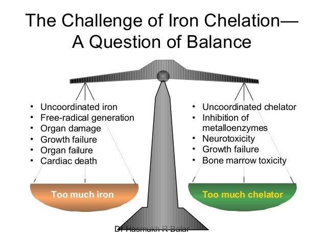 Iron Chelation In Beta Thalassemia