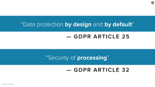 @ironcorelabs
— GDPR ARTICLE 25
“Data protection by design and by default”
— GDPR ARTICLE 32
“Security of processing”
 