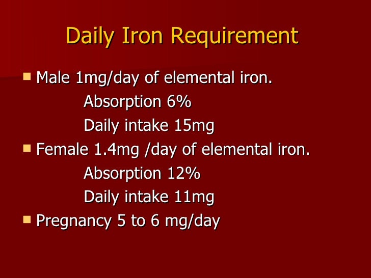 Iron def.ninad final