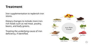Such Iron Iron Deficiency Anaemia.pptxhshhshjdjjjj | PPTX