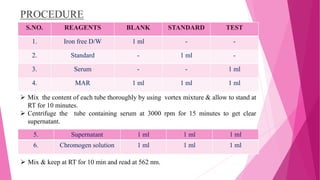 PROCEDURE
 Mix the content of each tube thoroughly by using vortex mixture & allow to stand at
RT for 10 minutes.
 Centrifuge the tube containing serum at 3000 rpm for 15 minutes to get clear
supernatant.
5. Supernatant 1 ml 1 ml 1 ml
6. Chromogen solution 1 ml 1 ml 1 ml
S.NO. REAGENTS BLANK STANDARD TEST
1. Iron free D/W 1 ml - -
2. Standard - 1 ml -
3. Serum - - 1 ml
4. MAR 1 ml 1 ml 1 ml
 Mix & keep at RT for 10 min and read at 562 nm.
 