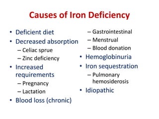 Causes of Iron Deficiency
• Deficient diet
• Decreased absorption
– Celiac sprue
– Zinc deficiency
• Increased
requirements
– Pregnancy
– Lactation
• Blood loss (chronic)
– Gastrointestinal
– Menstrual
– Blood donation
• Hemoglobinuria
• Iron sequestration
– Pulmonary
hemosiderosis
• Idiopathic
 