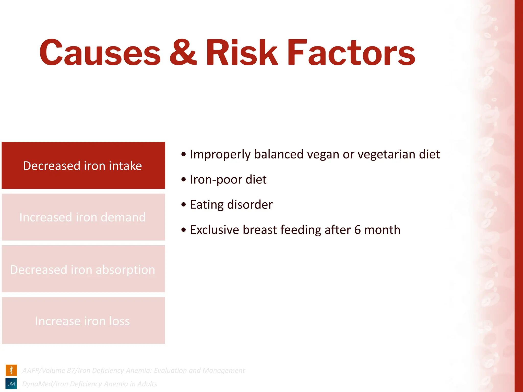 Decreased iron intake
Increased iron demand
Decreased iron absorption
Increase iron loss
• Improperly balanced vegan or vegetarian diet
• Iron-poor diet
• Eating disorder
• Exclusive breast feeding after 6 month
Causes & Risk Factors
 
