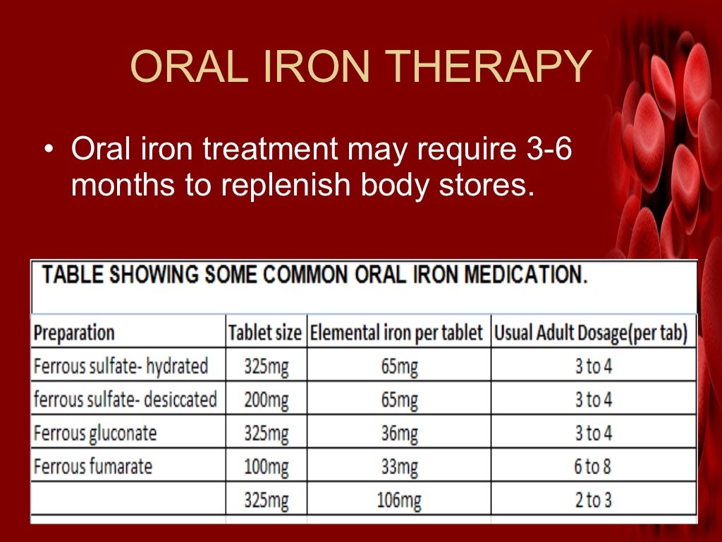 Iron deficiency anemia.