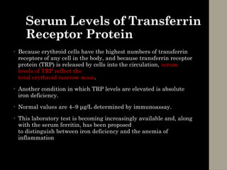 Diagnosis and Iron Deficiency Anemias.pptx