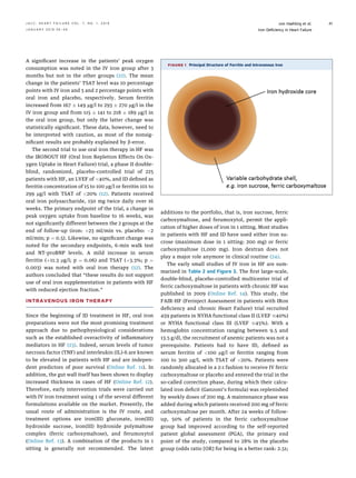 Iron deficiency in heart failure