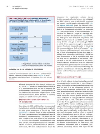 Iron deficiency in heart failure