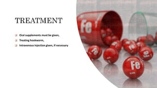 Ffe Medication Iron (Fe).pptx