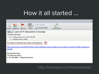 Ironhack | PDF