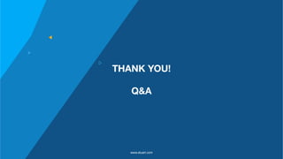 THANK YOU!
Q&A
www.stuart.com
 