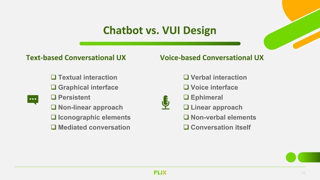 What is Conversational UX Design? | PPT