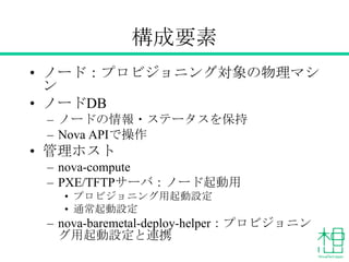 構成要素
• ノード：プロビジョニング対象の物理マシ
ン
• ノードDB
– ノードの情報・ステータスを保持
– Nova APIで操作

• 管理ホスト
– nova-compute
– PXE/TFTPサーバ：ノード起動用
• プロビジョニング用起動設定
• 通常起動設定

– nova-baremetal-deploy-helper：プロビジョニン
グ用起動設定と連携

 
