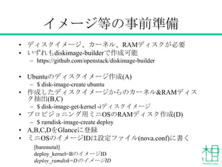 イメージ等の事前準備
• ディスクイメージ、カーネル、RAMディスクが必要
• いずれもdiskimage-builderで作成可能
– https://github.com/openstack/diskimage-builder

• Ubuntuのディスクイメージ作成(A)
– $ disk-image-create ubuntu

• 作成したディスクイメージからのカーネル&RAMディス
ク抽出(B,C)
– $ disk-image-get-kernel -iディスクイメージ

• プロビジョニング用ミニOSのRAMディスク作成(D)
– $ ramdisk-image-create deploy

• A,B,C,DをGlanceに登録
• ミニOSのイメージIDは設定ファイル(nova.conf)に書く
[baremetal]
deploy_kernel=BのイメージID
deploy_ramdisk=DのイメージID

 