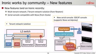 Ironic works by community – New features
13
 New features land on Ironic recently:
 Multi-tenant network / Tenant network isolation (from Newton)
 Serial console compatible with Nova (from Ocata)
 New serial console: SOCAT console
(supports Nova-serialproxy)
 Tenant network isolation
Copyright 2016 Fujitsu Vietnam Limited
 