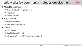 Ironic works by community – Under development
14
 Must Do priorities
 Network redundancy (portgroups)
 Sec groups
 Rolling upgrades
 Top priorities
 Tenant networking
 Boot from Cinder volume
 Others
 Rescue mode
 Graphical console (vnc)
 Soft power off / Inject NMI (graceful shutdown)
Copyright 2016 Fujitsu Vietnam Limited
 