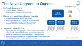 The Nova Upgrade to Queens
25
Arne Wiebalck: Integrating Ironic into the CERN’s Private Cloud Service, OpenStack Summit, Vancouver 2018
• Multi-cell deployment
- Ocata  Queens, cells v1  v2
(plus backports to support cell scheduling)
• Known and “could have known” caveats
- properties/capabillities  resource classes
- Nova Q requires BM REST API v1.37  Ironic Queens
slipped our testing… ‘emergency’ upgrade!
(explicitly mentioned in the Ironic upgrade guide)
• Surprises: “No valid host”
- request_filter requires aggregates (which need manual updates)
- compute node fail-over creates “new” resource providers (which
need to be mapped to the aggregates again!) …reduced CNs to 1*
- Resource provider aggregations update took too long (loops sequentially
over all physical nodes)  removed, as not needed.
Physical Servers
Nova
Cell Controller
Nova
Compute
Physical Servers
Nova
Compute
Physical Servers
Nova
Compute
…
Bare-Metal Cell
* Nova Bug 1771806
 