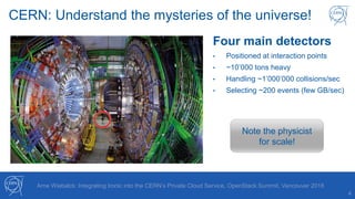 CERN: Understand the mysteries of the universe!
4
Four main detectors
• Positioned at interaction points
• ~10’000 tons heavy
• Handling ~1’000’000 collisions/sec
• Selecting ~200 events (few GB/sec)
Note the physicist
for scale!
Arne Wiebalck: Integrating Ironic into the CERN’s Private Cloud Service, OpenStack Summit, Vancouver 2018
 