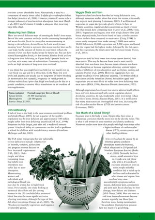 iron into a more absorbable form. Alternatively, it may be a              Veggie Diets and Iron
component of muscle tissue called L-alpha-glycerophosphocholine           Vegetarian diets have been described as being deficient in iron,
that helps (Armah et al., 2008). However, vitamin C seems to be a         although numerous studies show that when this occurs, it is usually
stronger enhancer of non-haem iron absorption than meat (Baech            due to poor meal planning (Leitzmann, 2005). A well-balanced
et al., 2003) and if vitamin C intake is adequate then meat may           vegetarian or vegan diet provides plenty of iron. In fact, in
have little effect.                                                       Western countries, vegetarian diets can contain as much or more
                                                                          iron than mixed diets containing meat (Harvey et al., 2005; Hunt,
Measuring Iron Status                                                     2003). Vegetarians and vegans, even with a high dietary fibre (and
There are several different ways of assessing the body’s iron status.     hence phytate) intake, have been found to have a similar amount
Two of the most common methods involve measuring haemoglobin              of iron in their diets compared to meat-eaters (Craig, 1994). A
and serum ferritin. Ferric is a term that means containing or             recent study compared iron intake among 33,000 meat-eaters,
having to do with iron, derived from the Latin word ferrum,               10,000 fish-eaters, 18,000 vegetarians and 2,500 vegans and found
meaning ‘iron’. Ferritin is a protein that stores iron for later use by   that the vegans had the highest intake, followed by the fish-eaters
your body. So the amount of ferritin in your blood reflects the           and the vegetarians; the meat-eaters had the lowest intake (Davey,
amount of iron you have tucked away for future use. You can have          et al., 2003).
normal haemoglobin levels, yet low ferritin. Ferritin levels are low
in long-term iron deficiency, or if your body’s protein levels are        Vegetarians tend to have lower iron stores (serum ferritin) than
very low, as in some cases of malnutrition. Conversely, ferritin          meat-eaters. This may be because haem iron is more readily
levels are high in states of long-term iron overload.                     absorbed than non-haem iron, because meat enhances non-haem
                                                                          iron absorption or because vegetarian diets may contain higher
If you think that you might have too little (or too much) iron in         levels of inhibitors of iron absorption such as phytate, tannins and
your blood you can ask for a blood test. In the West, low iron            calcium (Harvey et al., 2005). However, vegetarians have no
levels and anaemia are usually due to long-term or heavy bleeding         greater incidence of iron deficiency anaemia. The British Medical
(in menstruation for example), pregnancy or rapid growth in               Association and the American Dietetic Association agree that
children rather than a poor diet. High iron levels can be due to a        vegetarians are no more likely to suffer from iron deficiency than
genetic condition, extensive blood transfusions or an overdose of         meat eaters (BMA, 1986; American Dietetic Association, 2003).
iron supplements.
                                                                          Although vegetarians have lower iron stores, adverse health effects
 Status indicator    Normal range (per litre of blood)                    have not been demonstrated with varied vegetarian diets in
 Serum ferritin      30-300 micrograms                                    developed countries. In fact, moderately lower iron stores reduce
 Haemoglobin         120-180 grams                                        the risk of some chronic diseases (Hunt, 2003). It is well known
 Source: Sharp, P. 2005.                                                  that many meat eaters are oversupplied with iron, increasing the
                                                                          risk of cardiovascular disease (CVD) and certain cancers
                                                                          (Leitzmann, 2005).
Iron Deficiency
A lack of iron in the body is the most common nutritional problem         Too Much of a Good Thing?
worldwide (Sharp, 2005). In fact a quarter of the world’s                 Excessive iron in the body is toxic. Despite this, there exists a
population may be iron deficient and approximately 500 million            widespread conviction that the more iron in the diet the better. This
people suffer from iron deficiency anaemia (Cook et al., 1994).           is what is still written in some nutrition and dietetic textbooks.
Symptoms include fatigue, pale skin and a weakened immune                 Numerous studies now show that people with high iron stores suffer
system. A reduced ability to concentrate can also lead to problems                                        a higher incidence of cardiovascular
at school for children with iron deficiency anaemia (Grantham-                                               disease (CVD), certain cancers and
McGregor and Ani, 2001).                                                                                     other health problems.

The FSA states that groups that are vulnerable                                                            Iron overload can be caused by an
to iron deficiency include: infants over                                                                 inherited genetic condition
six months, toddlers, adolescents                                                                       (hereditary haemochromatosis),
and pregnant women because of                                                                          which affects one in 250 people (of
their increased requirements                                                                             Northern European descent) (Burke
(FSA, 2003). Older                                                                                          et al., 2000). Normally the liver
people and those                                                                                                stores a small amount of iron
consuming foods                                                                                                   to provide new red blood
that inhibit iron                                                                                                 cells with it. If you absorb
absorption may                                                                                                    excessive amounts of iron (as
suffer due to poor                                                                                                  some people with this
absorption.                                                                                                         condition do) it builds up in
Menstruating                                                                                                       the liver and is deposited in
women and                                                                                                         other tissues and organs. Iron
individuals with                                                                                              overload may cause
pathological blood loss                                                                                 uncomfortable symptoms such as
may also be at risk due to high blood                                                                  nausea, abdominal pain, constipation
losses. For example, one study looking at                                                              and joint pain. It can also lead to liver
menstrual blood loss and diet among                                                                    damage, heart failure and diabetes
women in the UK concluded that menstrual                                                              (NHS Direct, 2008). Men are more at
blood loss was the most significant factor                                                           risk from haemochromatosis because
affecting iron status, although the type of diet                                                     women regularly lose blood (and
did affect iron stores (Harvey et al., 2005). The                                                   therefore iron), during menstruation.
FSA does not identify vegetarians and vegans as                                                    This condition illustrates how you can
a vulnerable group.                                                                               have too much of a good thing.


                                                                                                                                               3
 
