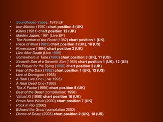 •
•
•
•
•
•
•
•
•
•
•
•
•
•
•
•
•
•
•
•
•
•

Soundhouse Tapes, 1979 EP
Iron Maiden (1980) chart position 4 (UK)
Killers (1981) chart position 12 (UK)
Maiden Japan, 1981 (Live EP)
The Number of the Beast (1982) chart position 1 (UK)
Piece of Mind (1983) chart position 3 (UK), 18 (US)
Powerslave (1984) chart position 2 (UK)
Live After Death (Live 1985)
Somewhere in Time (1986) chart position 3 (UK), 11 (US)
Seventh Son of a Seventh Son (1988) chart position 1 (UK), 12 (US)
No Prayer for the Dying (1990) chart position 2 (UK)
Fear of the Dark (1992) chart position 1 (UK), 12 (US)
Live at Donington (1993)
A Real Live One (Live 1993)
A Real Dead One (1993)
The X Factor (1995) chart position 8 (UK)
Best of the Beast (complilation) 1996)
Virtual XI (1998) chart position 16 (UK)
Brave New World (2000) chart position 7 (UK)
Rock in Rio (2002)
Edward the Great (compilation 2002)
Dance of Death (2003) chart position 2 (UK), 18 (US)

 