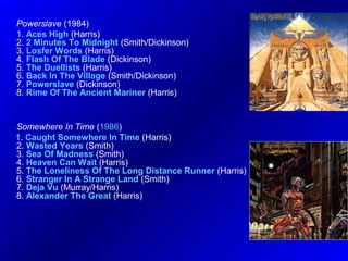 Powerslave (1984)
1. Aces High (Harris)
2. 2 Minutes To Midnight (Smith/Dickinson)
3. Losfer Words (Harris)
4. Flash Of The Blade (Dickinson)
5. The Duellists (Harris)
6. Back In The Village (Smith/Dickinson)
7. Powerslave (Dickinson)
8. Rime Of The Ancient Mariner (Harris)

Somewhere In Time (1986)
1. Caught Somewhere In Time (Harris)
2. Wasted Years (Smith)
3. Sea Of Madness (Smith)
4. Heaven Can Wait (Harris)
5. The Loneliness Of The Long Distance Runner (Harris)
6. Stranger In A Strange Land (Smith)
7. Deja Vu (Murray/Harris)
8. Alexander The Great (Harris)

 