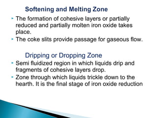 The formation of cohesive layers or partially
  reduced and partially molten iron oxide takes
  place.
 The coke slits provide passage for gaseous flow.



     Dripping or Dropping Zone
 Semi fluidized region in which liquids drip and
  fragments of cohesive layers drop.
 Zone through which liquids trickle down to the
  hearth. It is the final stage of iron oxide reduction
 