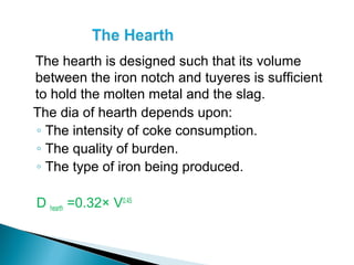 The hearth is designed such that its volume
between the iron notch and tuyeres is sufficient
to hold the molten metal and the slag.
The dia of hearth depends upon:
◦ The intensity of coke consumption.
◦ The quality of burden.
◦ The type of iron being produced.

D hearth =0.32× V0.45
 
