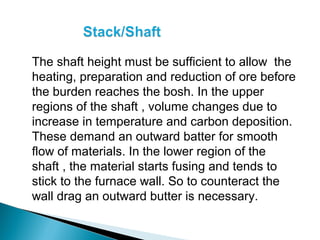 The shaft height must be sufficient to allow the
heating, preparation and reduction of ore before
the burden reaches the bosh. In the upper
regions of the shaft , volume changes due to
increase in temperature and carbon deposition.
These demand an outward batter for smooth
flow of materials. In the lower region of the
shaft , the material starts fusing and tends to
stick to the furnace wall. So to counteract the
wall drag an outward butter is necessary.
 