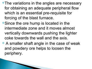 The  variations in the angles are necessary
 for obtaining an adequate peripheral flow
 which is an essential pre-requisite for
 forcing of the blast furnace.
Since the ore hump is located in the

 intermediate zone and it moves almost
 vertically downwards pushing the lighter
 coke towards the wall and the axis.
 A smaller shaft angle in the case of weak

 and powdery ore helps to loosen the
 periphery.
 