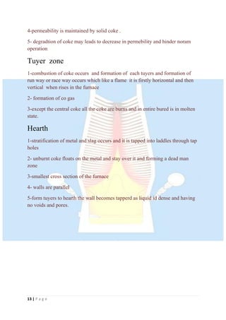 13 | P a g e
4-permeability is maintained by solid coke .
5- degradtion of coke may leads to decrease in permebility and hinder noram
operation
Tuyer zone
1-combustion of coke occurs and formation of each tuyers and formation of
run way or race way occurs which like a flame it is firstly horizontal and then
vertical when rises in the furnace
2- formation of co gas
3-except the central coke all the coke are burns and in entire bured is in molten
state.
Hearth
1-stratification of metal and slag occurs and it is tapped into laddles through tap
holes
2- unburnt coke floats on the metal and stay over it and forming a dead man
zone
3-smallest cross section of the furnace
4- walls are parallel
5-form tuyers to hearth the wall becomes tapperd as liquid id dense and having
no voids and pores.
 