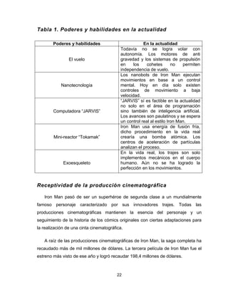 22
Tabla 1. Poderes y habilidades en la actualidad
Receptividad de la producción cinematográfica
Iron Man pasó de ser un superhéroe de segunda clase a un mundialmente
famoso personaje caracterizado por sus innovadores trajes. Todas las
producciones cinematográficas mantienen la esencia del personaje y un
seguimiento de la historia de los cómics originales con ciertas adaptaciones para
la realización de una cinta cinematográfica.
A raíz de las producciones cinematográficas de Iron Man, la saga completa ha
recaudado más de mil millones de dólares. La tercera película de Iron Man fue el
estreno más visto de ese año y logró recaudar 198,4 millones de dólares.
Poderes y habilidades En la actualidad
El vuelo
Todavía no se logra volar con
autonomía. Los motores de anti
gravedad y los sistemas de propulsión
en los cohetes no permiten
independencia de vuelo.
Nanotecnología
Los nanobots de Iron Man ejecutan
movimientos en base a un control
mental. Hoy en día solo existen
controles de movimiento a baja
velocidad.
Computadora “JARVIS”
“JARVIS” sí es factible en la actualidad
no solo en el área de programación
sino también de inteligencia artificial.
Los avances son paulatinos y se espera
un control real al estilo Iron Man.
Mini-reactor “Tokamak”
Iron Man usa energía de fusión fría,
dicho procedimiento en la vida real
crearía una bomba atómica. Los
centros de aceleración de partículas
analizan el proceso.
Exoesqueleto
En la vida real, los trajes son solo
implementos mecánicos en el cuerpo
humano. Aún no se ha logrado la
perfección en los movimientos.
 