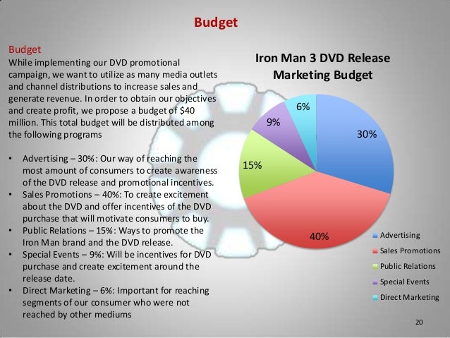 iron man 3 promotional campaign dec promotional campaign