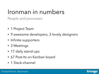 Christoph Reinartz - @pistenprinz
Ironman in numbers 
People and processes
• 1 Project Team
• 9 awesome developers, 3 lovely designers
• Inﬁnite supporters
• 3 Meetings
• 17 daily stand-ups
• 67 Post-Its on Kanban board
• 1 Slack-channel
 