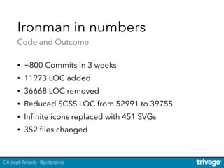 Christoph Reinartz - @pistenprinz
Ironman in numbers 
Code and Outcome
• ~800 Commits in 3 weeks
• 11973 LOC added
• 36668 LOC removed
• Reduced SCSS LOC from 52991 to 39755
• Inﬁnite icons replaced with 451 SVGs
• 352 ﬁles changed
 