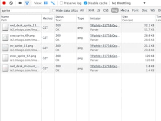Christoph Reinartz - @pistenprinz
Showcase 3 
HTTP requests
 