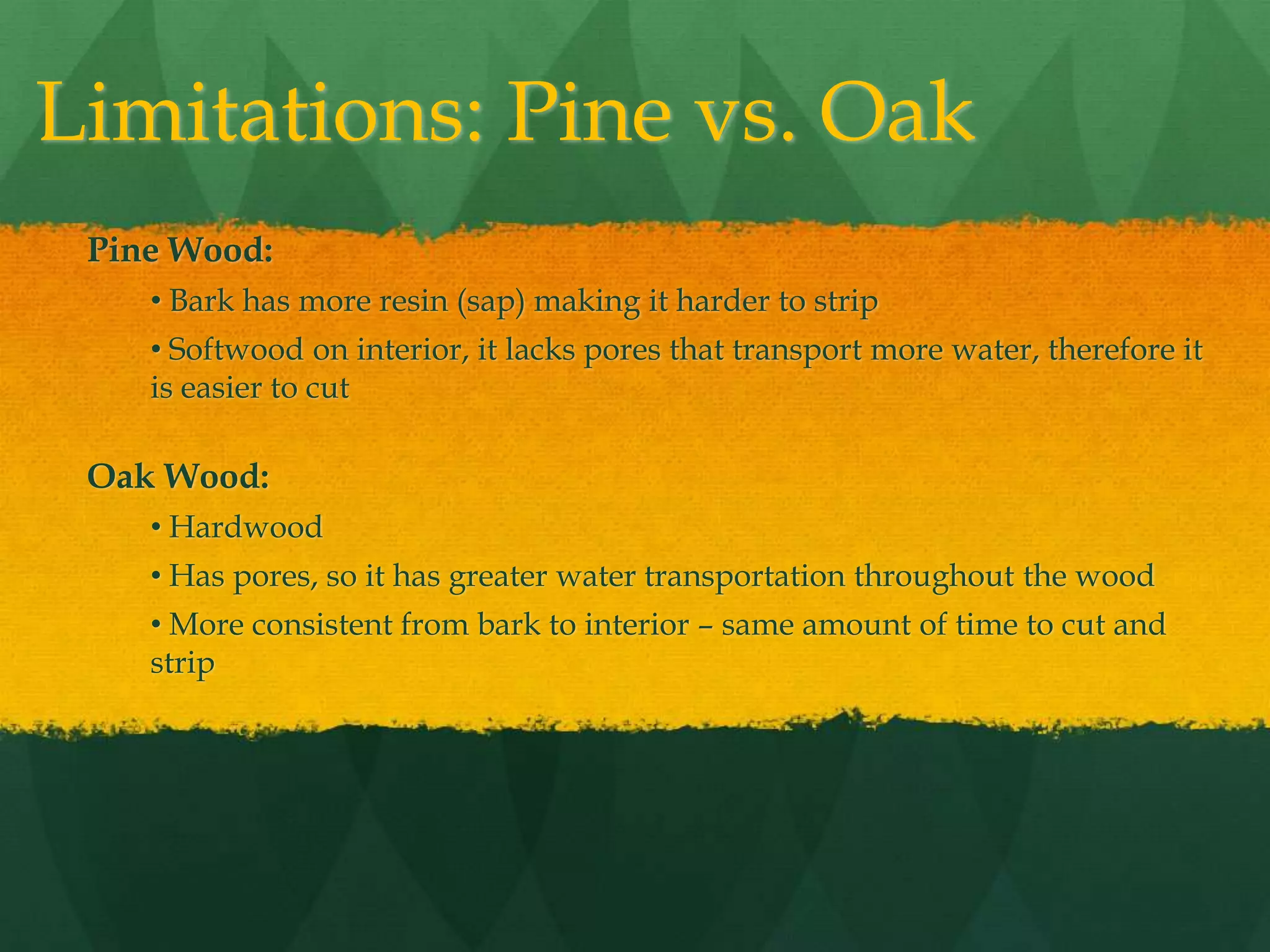 powell-logging-company-production-optimization-ppt