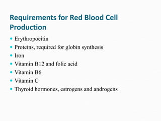 Iron Metabolism .ppt