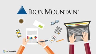 Iron Mountain Effortlessly Scales and Manages High Quality Demand Generation