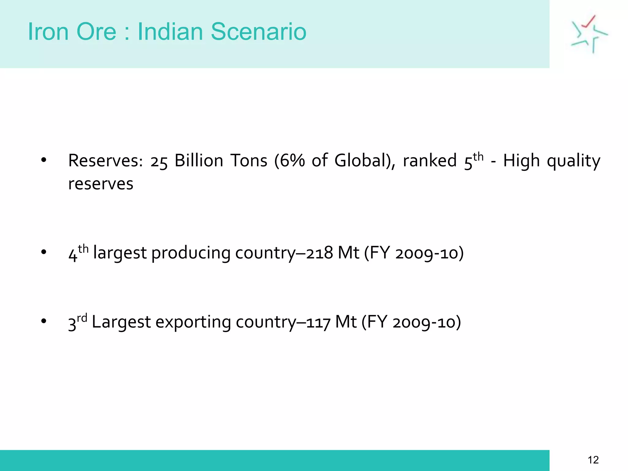 World Iron Ore ScenarioThe three largest iron ore companies Vale (Brazil), Rio Tinto (UK), BHP Billiton (Australia), together control 35% of total iron ore production and 61% of total seaborne Iron ore trade. 