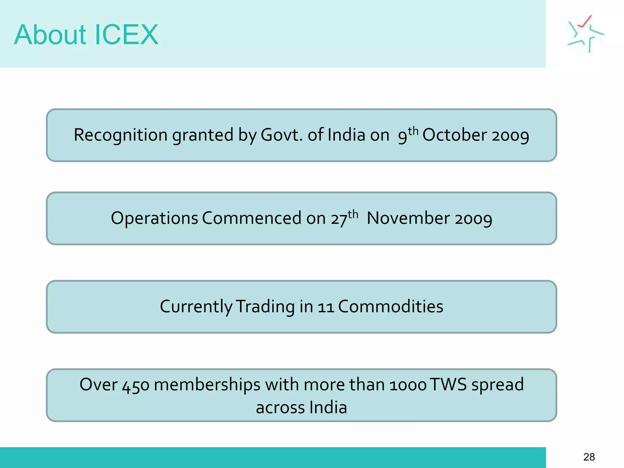 Price risk management no longer optional.16